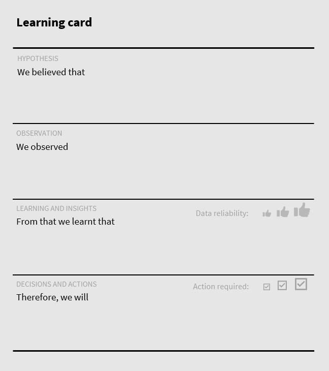 A learning card containing four sections: hypothesis, observation, learning & insights, and decisions & actions.
